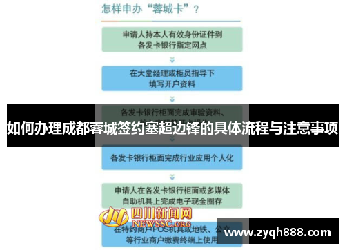 如何办理成都蓉城签约塞超边锋的具体流程与注意事项